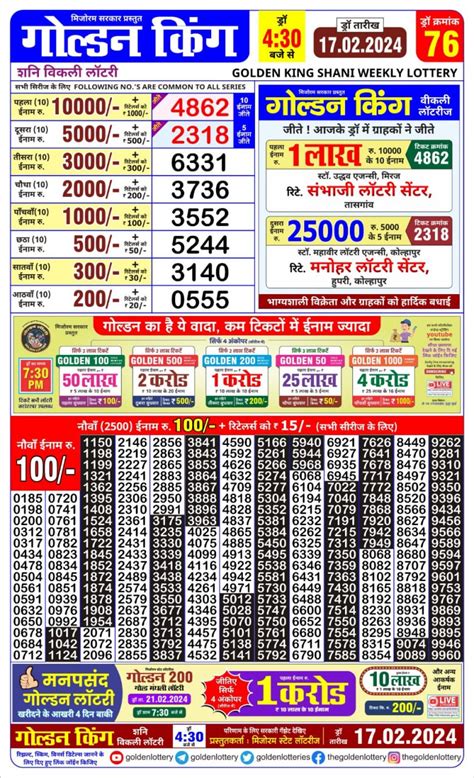 golden king lottery result 4.30 pm today|Golden King Guru Weekly Lottery Result ,4:30 pm,01.02.2024.